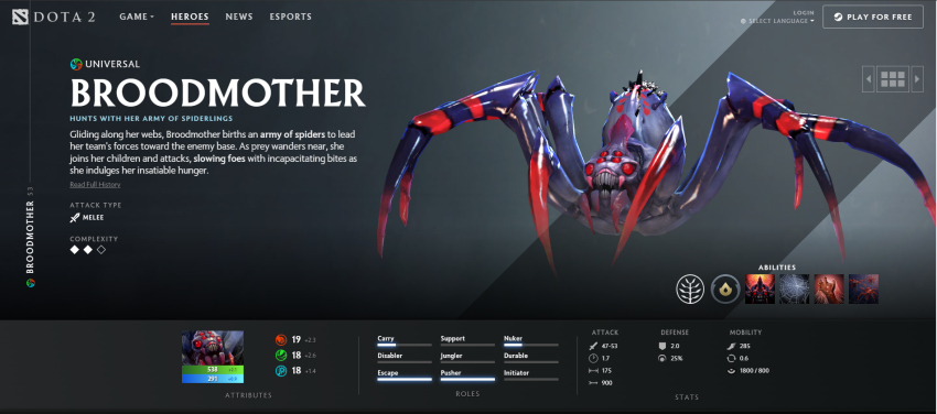 داستان هیروی Broodmother