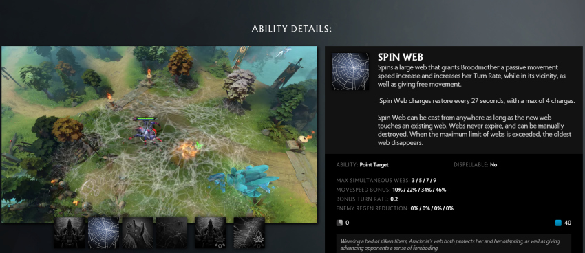 Spin Web