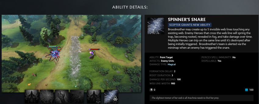 Aghanim’s Scepter