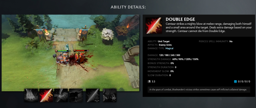 Double Edge