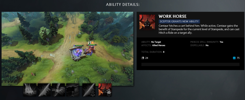 Aghanim’s Scepter