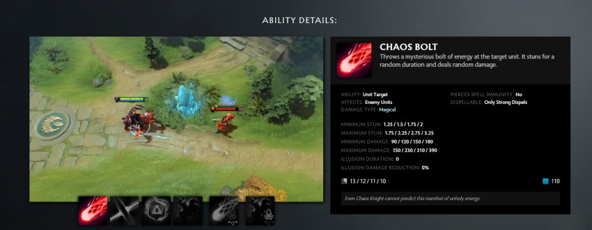 Chaos Bolt