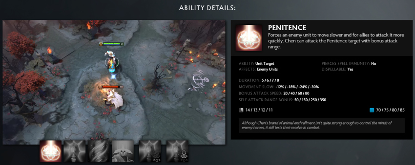 Penitence
