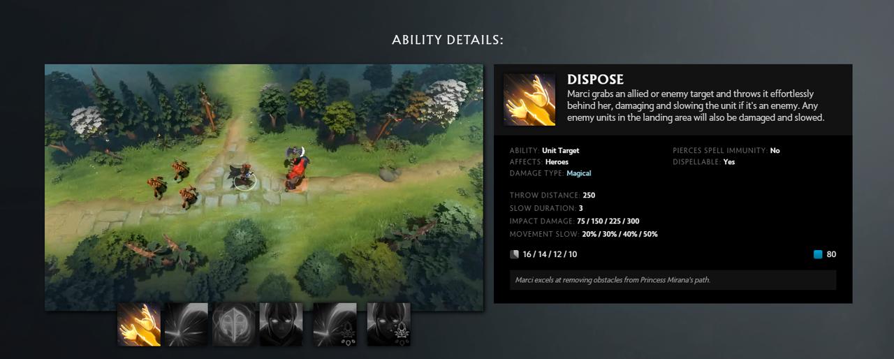 Dispose