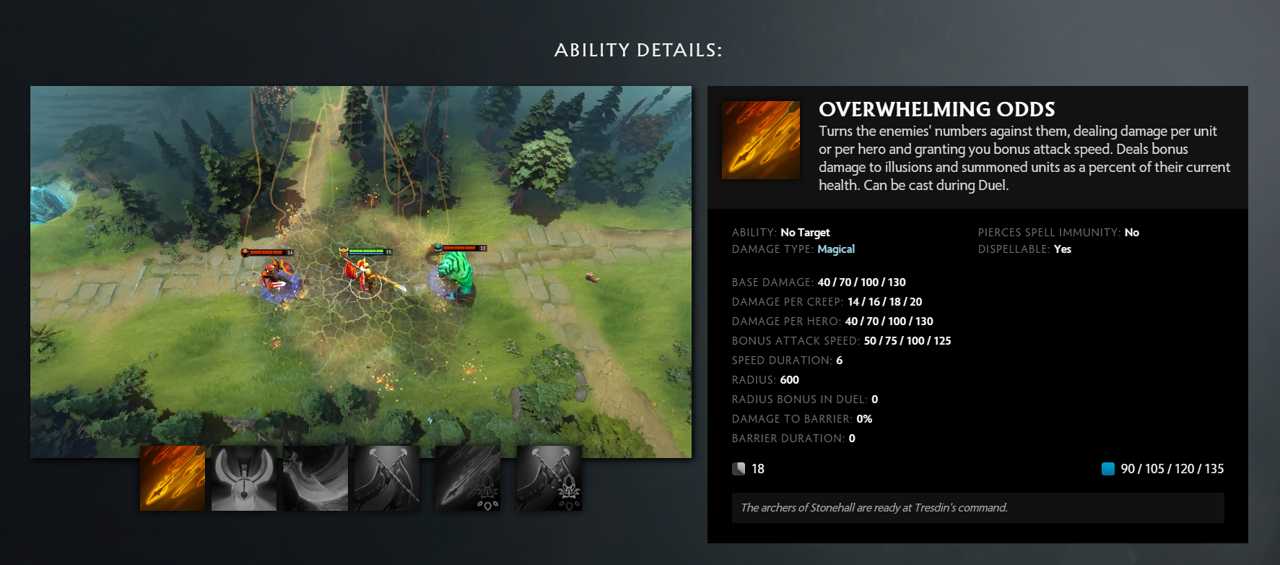 Overwhelming Odds