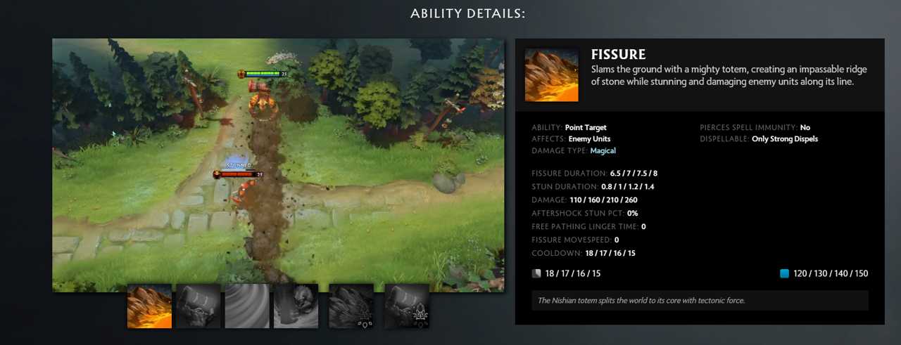 Fissure