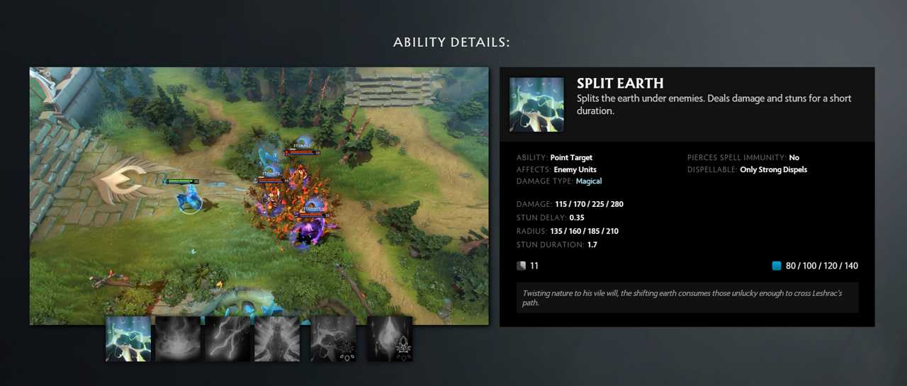 Split Earth