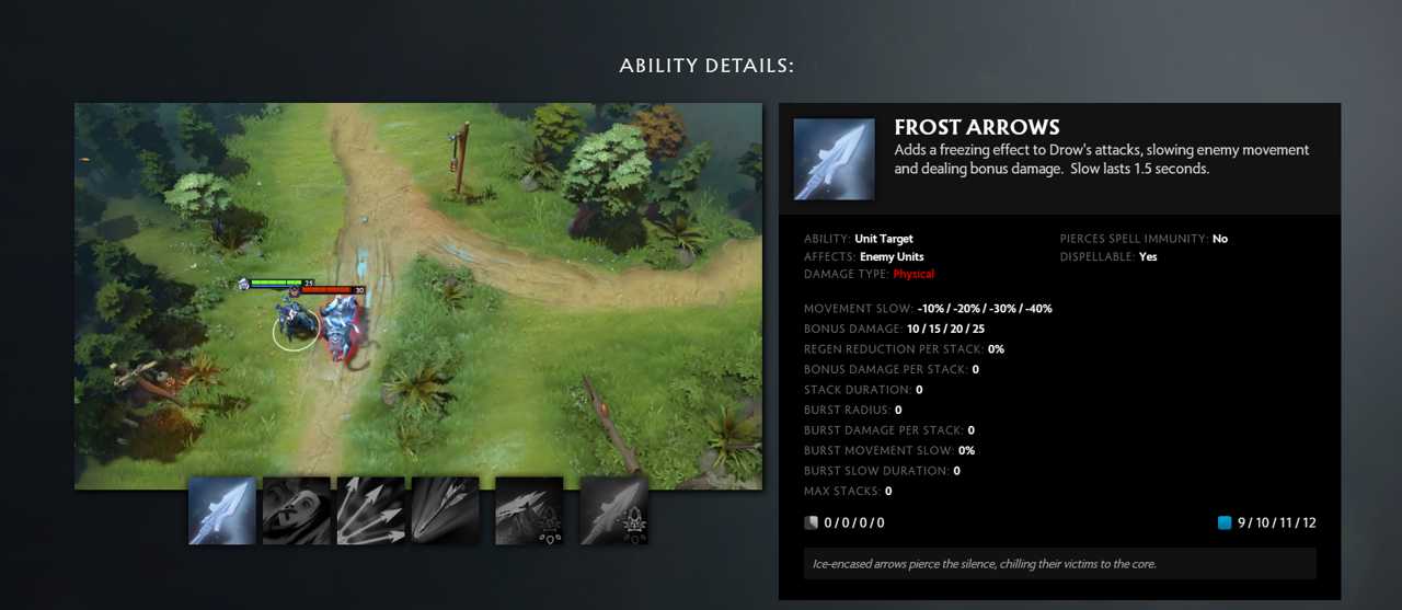 Frost Arrows
