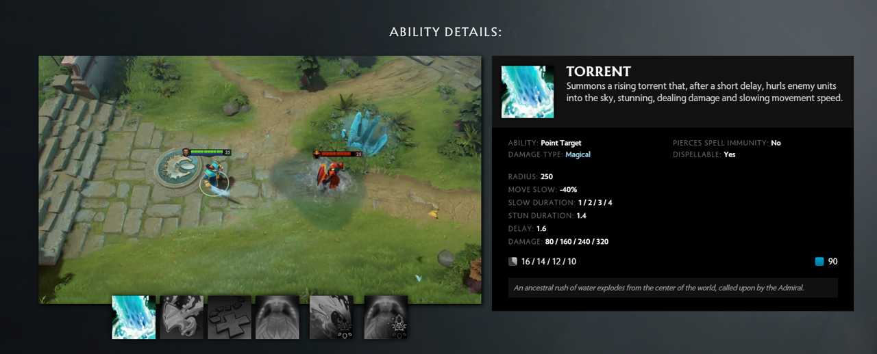 Torrent