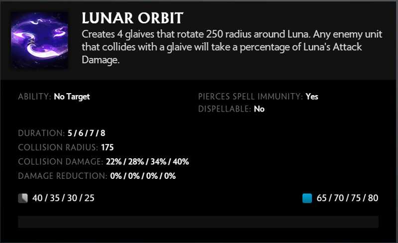 Lunar Orbit