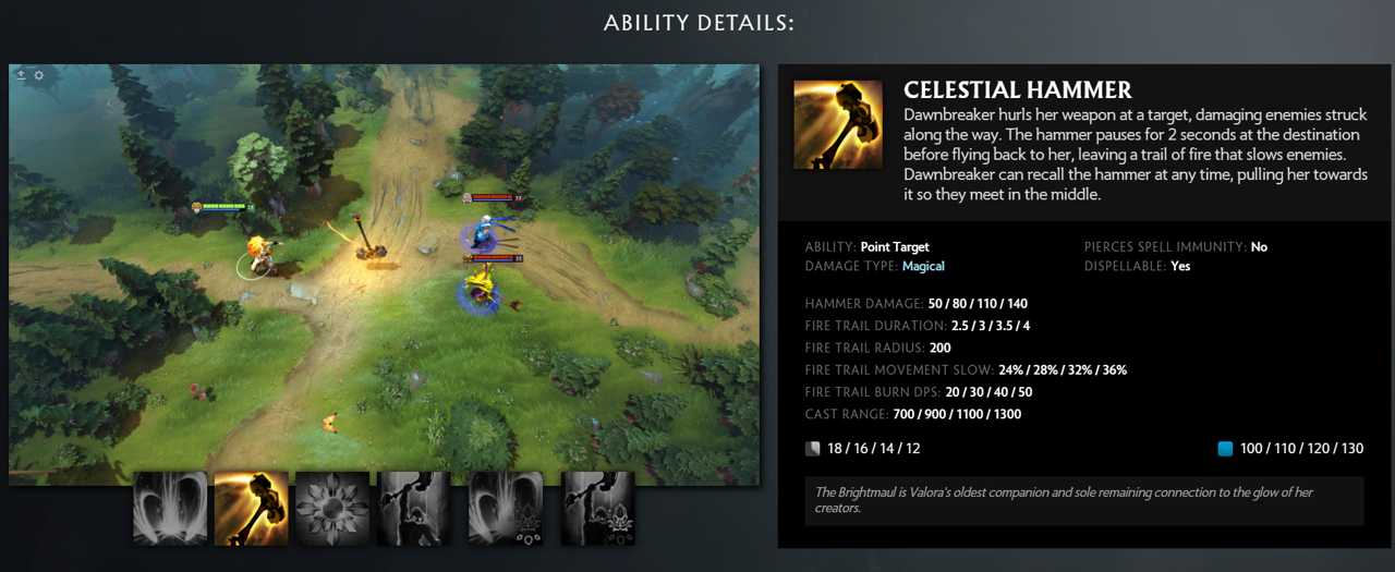 Celestial Hammer
