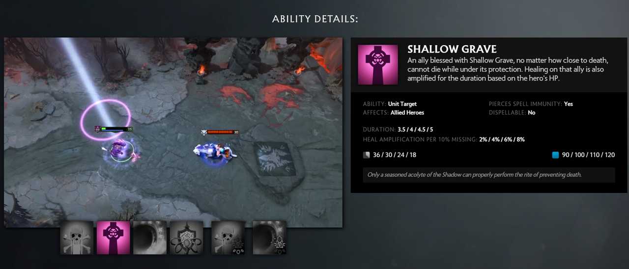 Shallow Grave