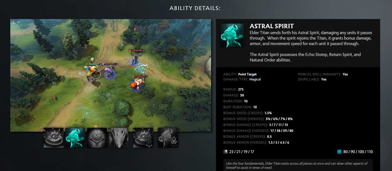 Astral Spirit