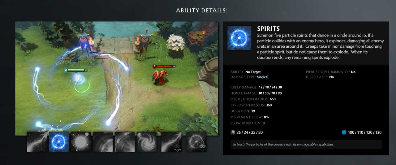 Spirits