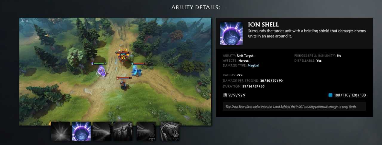 Ion Shell