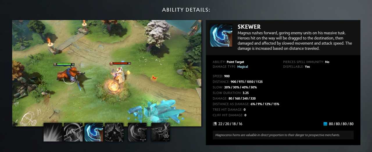 Skewer