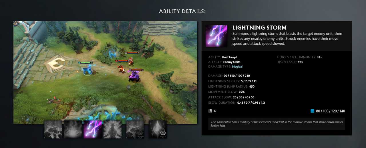 Lightning Storm