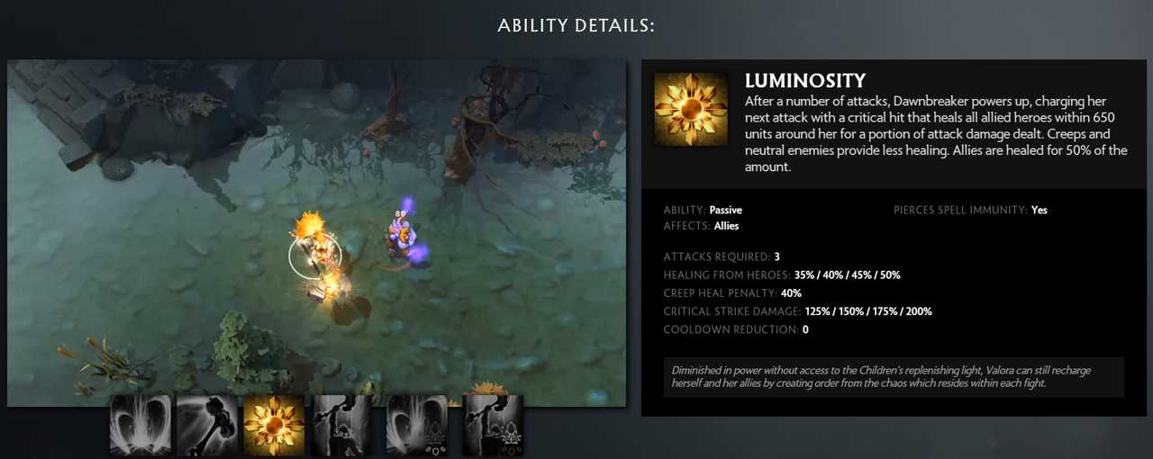 Luminosity
