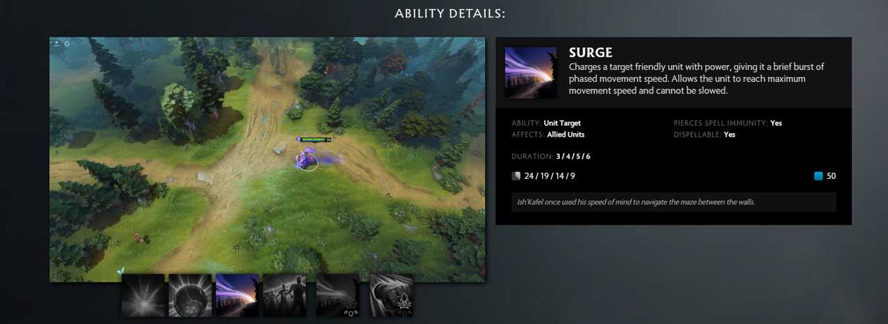 Surge