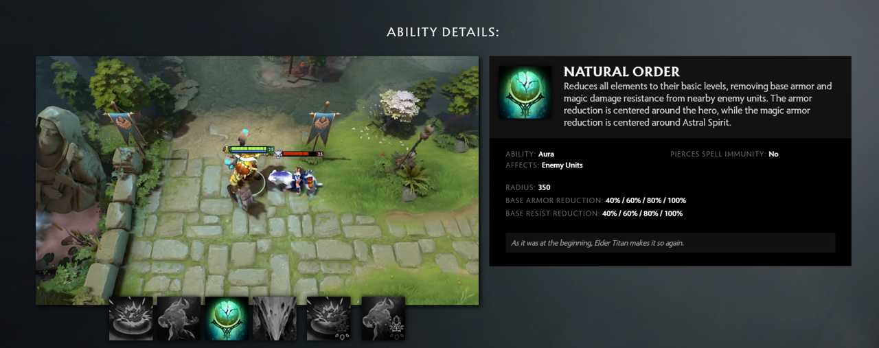 Natural Order
