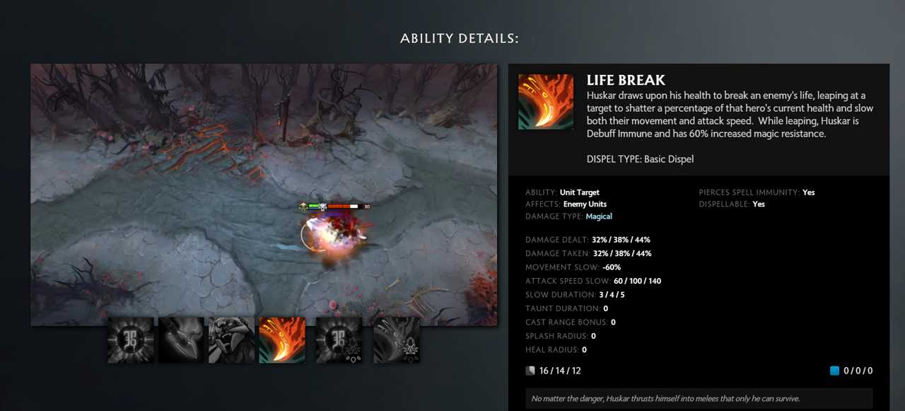 Life Break (Ultimate)
