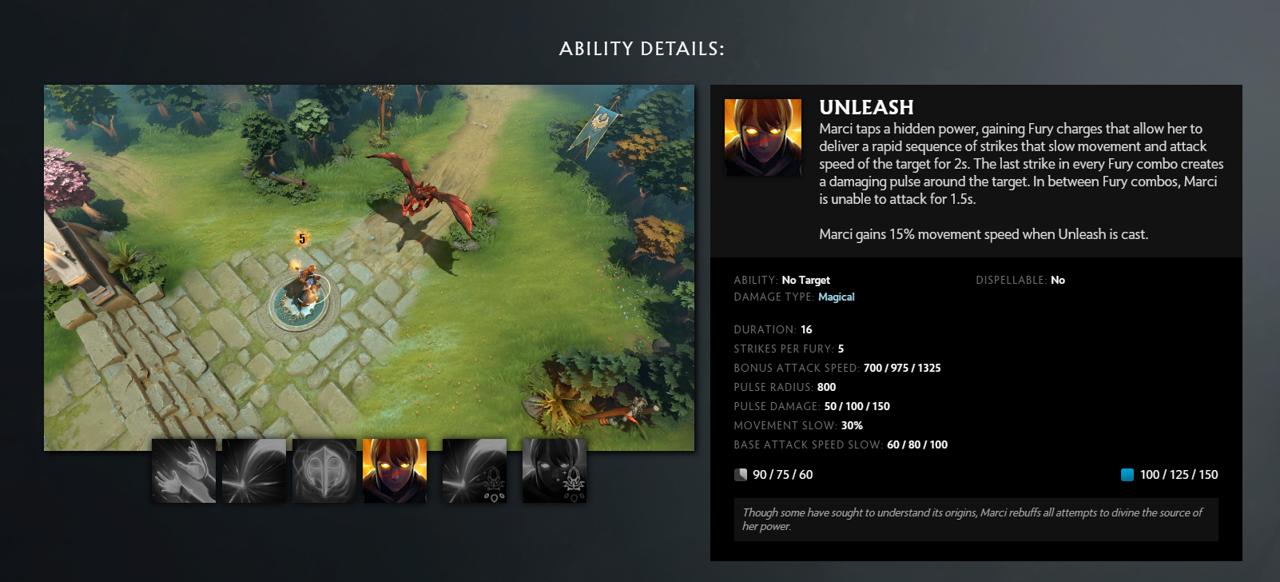 Unleash (Ultimate)