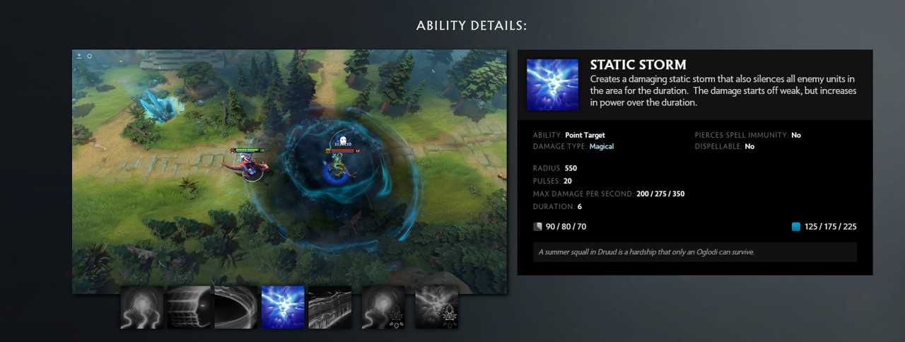 Static Storm (Ultimate)