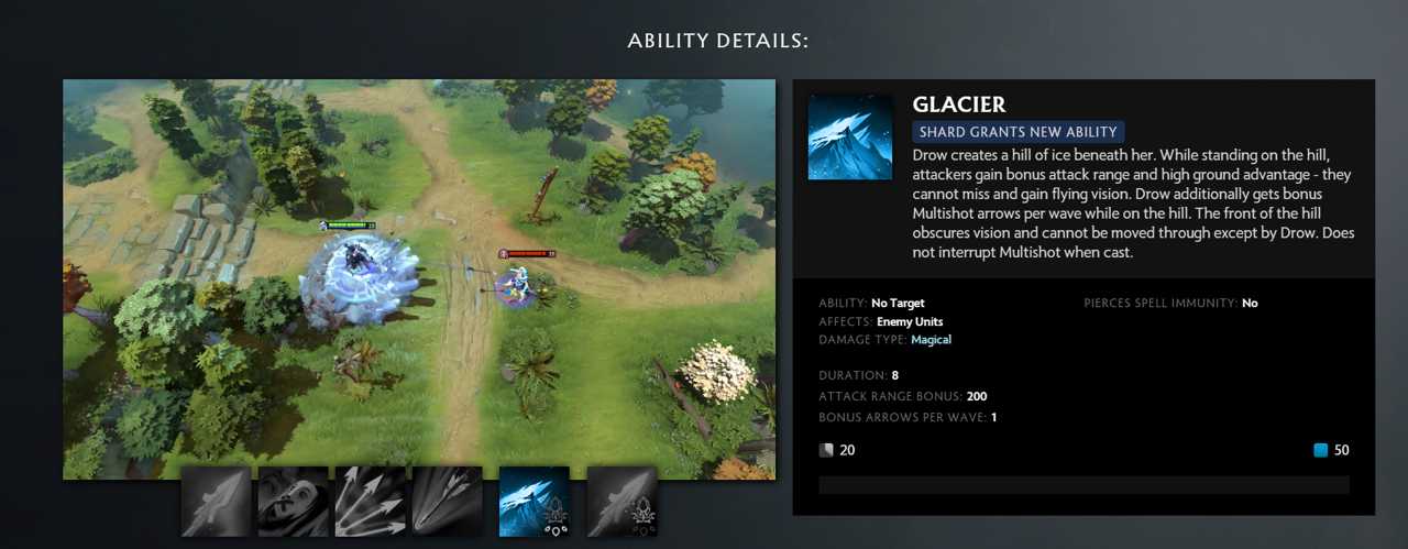 Aghanim’s Shard