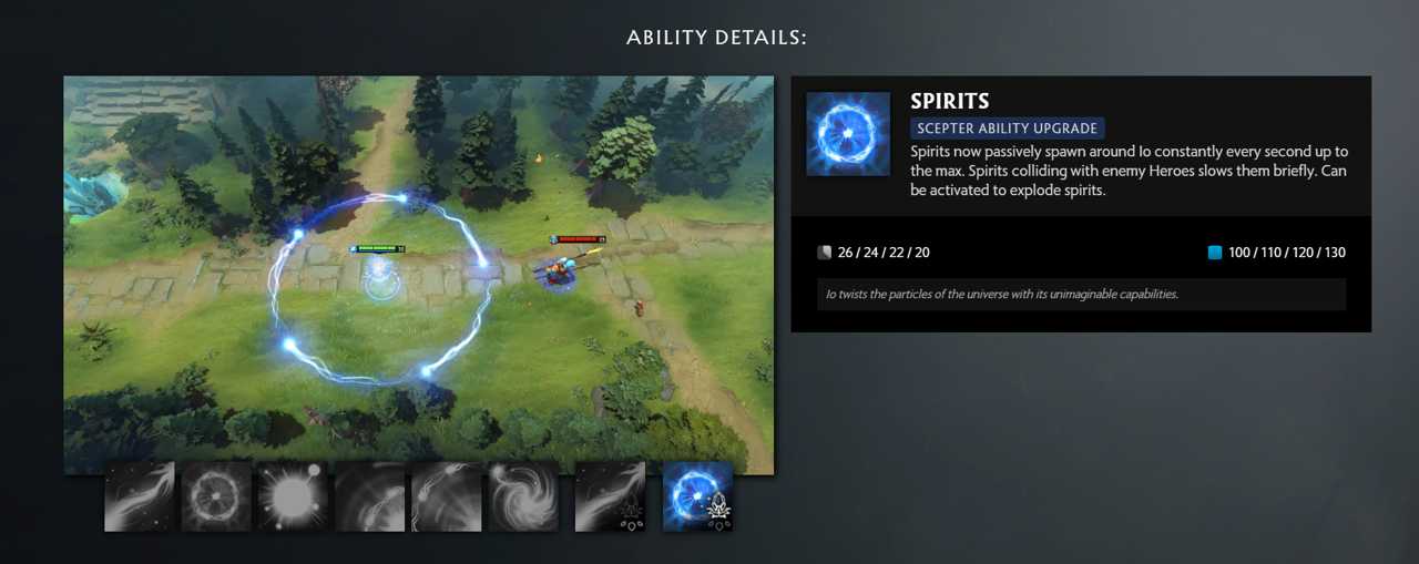 Aghanim's Scepter