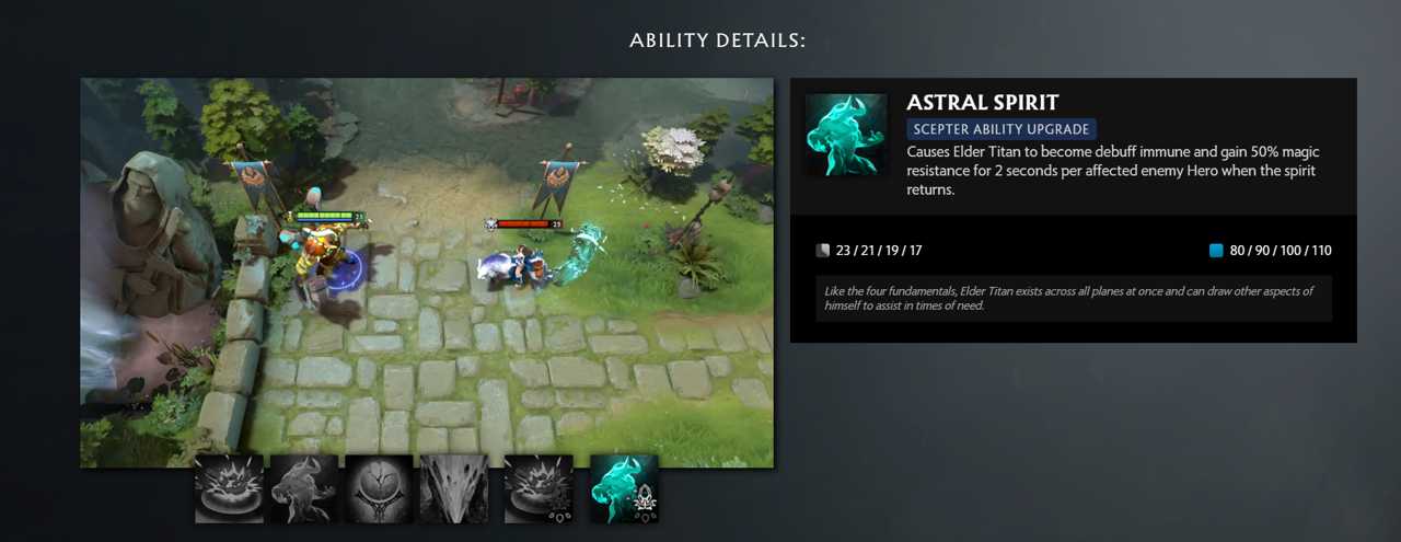 Aghanim's Scepter