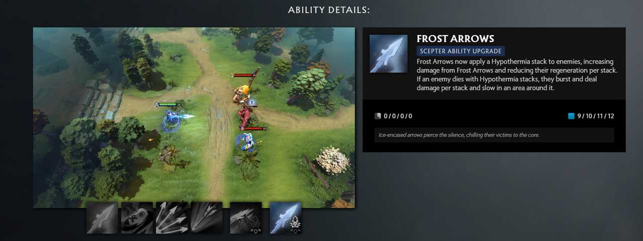 Aghanim’s Scepter