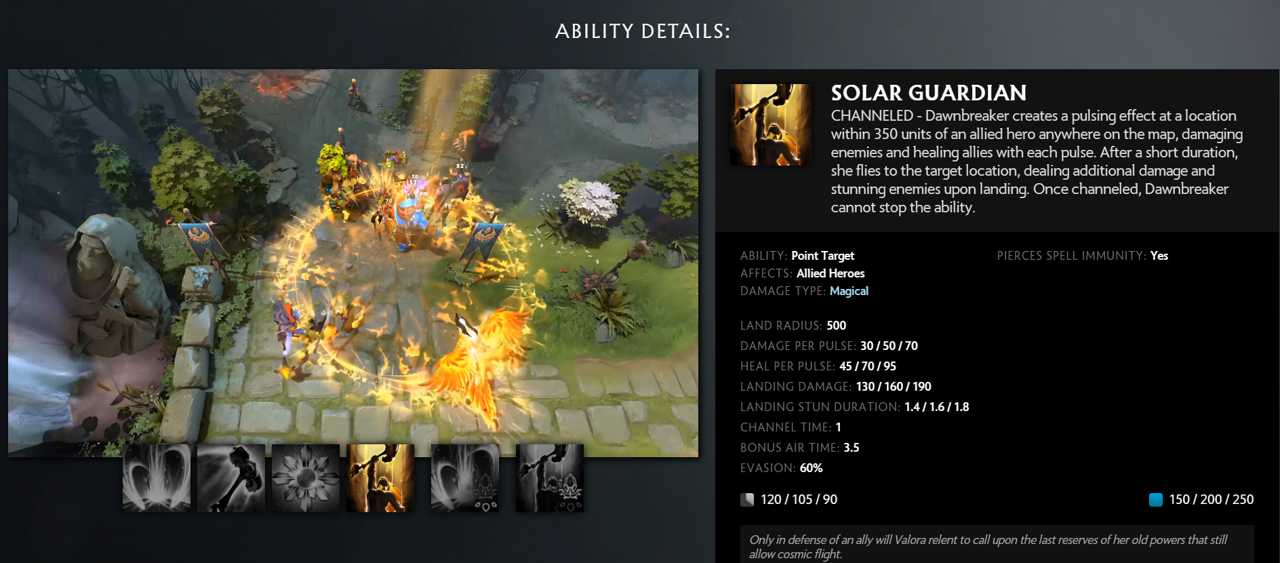 Solar Guardian (Ultimate)
