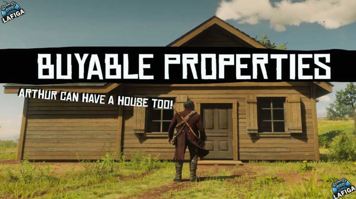 Buyable Properties