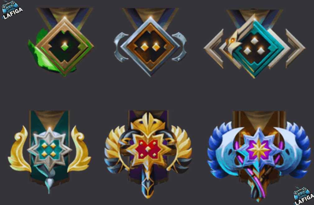 MMR در Dota 2 چیست؟